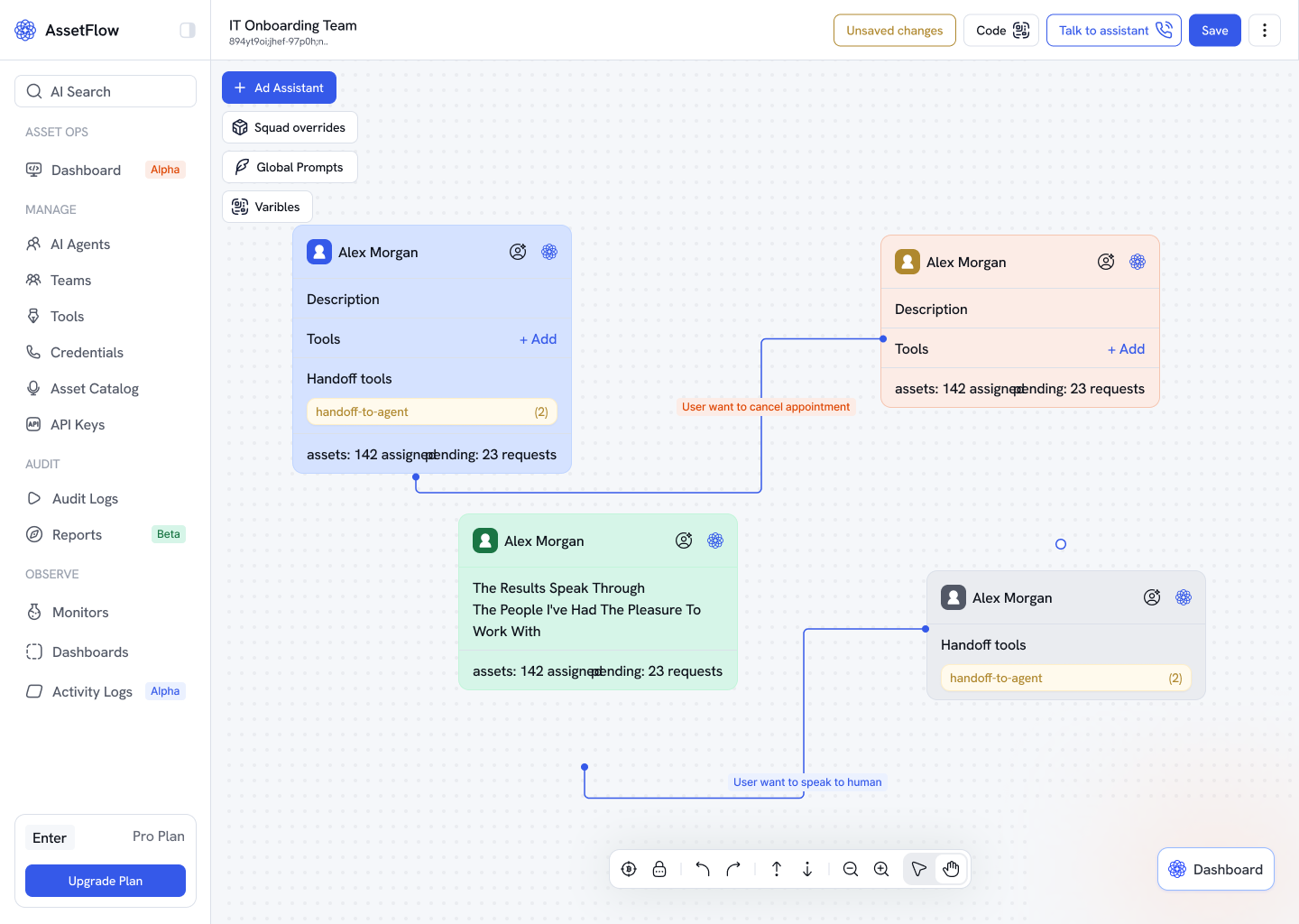 Escalation Paths — “Edge cases dead-end in the agent flow.”