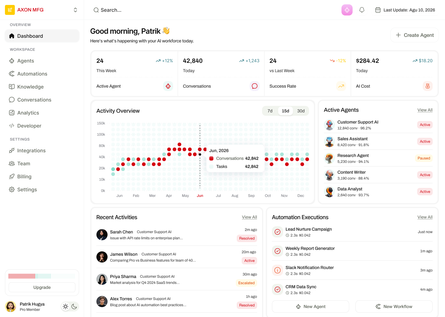 A tighter, higher-contrast version of the Axon dashboard with a red-accented brand mark and denser sidebar.