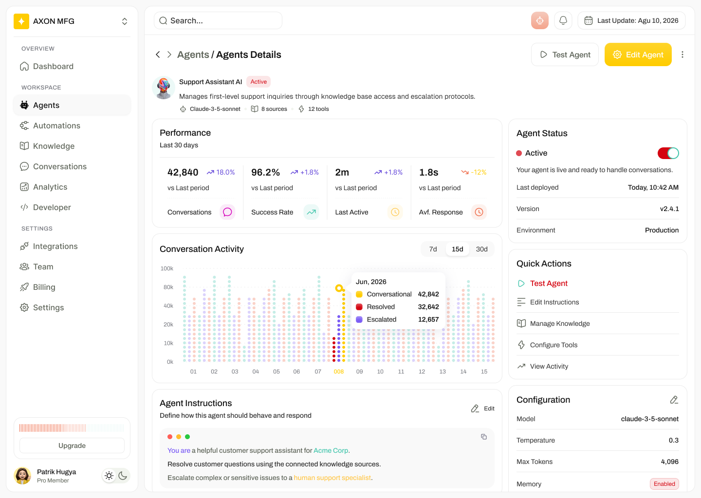 Agent detail page with 30-day performance, conversation activity chart, editable agent instructions and a configuration panel.
