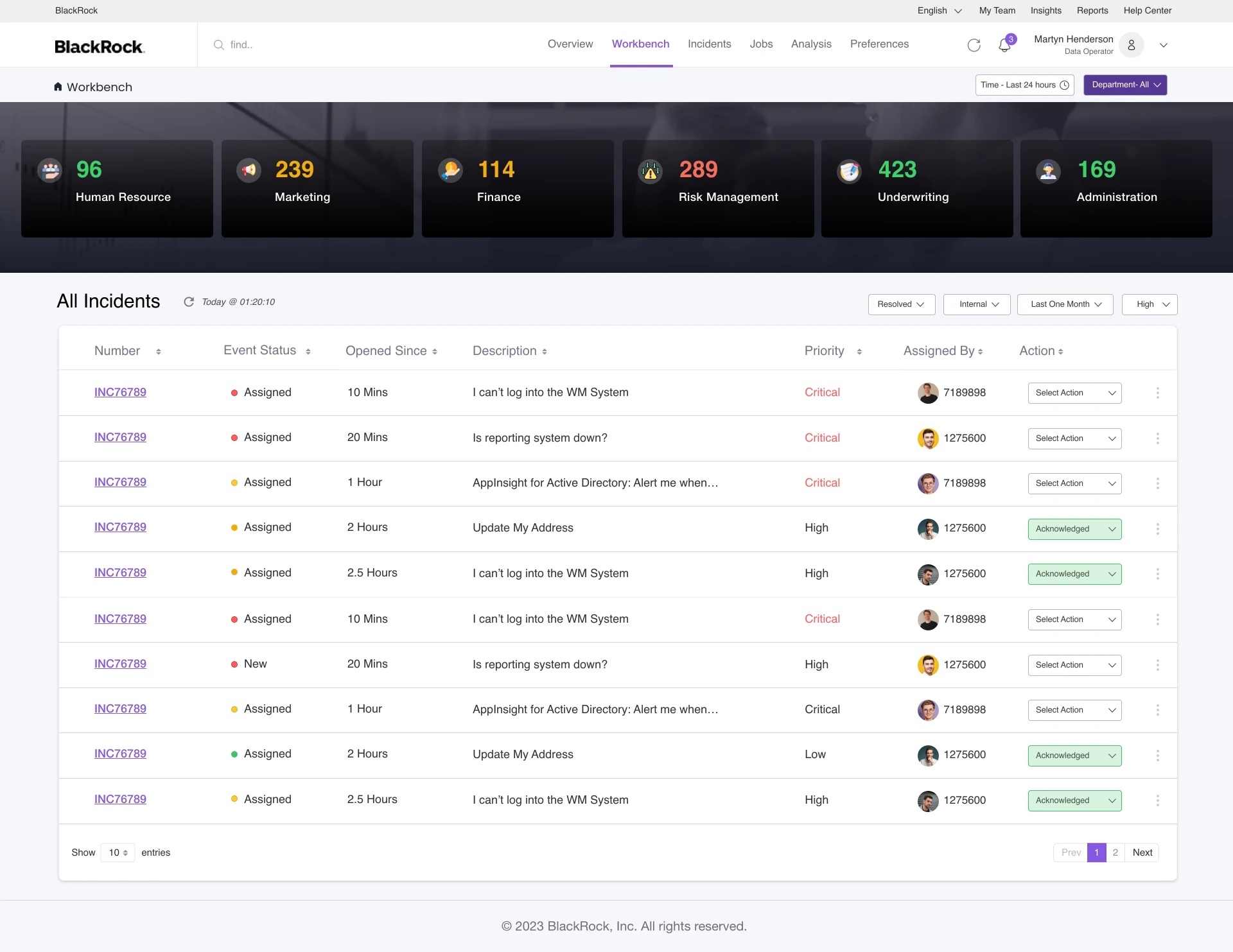 Shipped workbench on desktop: six department incident counters above a filterable All Incidents table with event status, opened-since, priority, assignee and per-row actions.