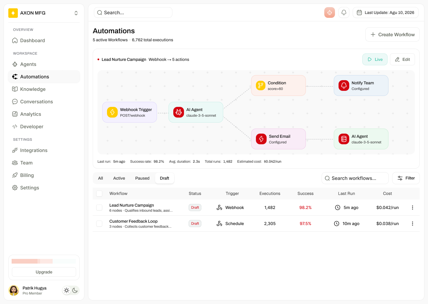 Automations page filtered to Draft, showing only two unpublished workflows.